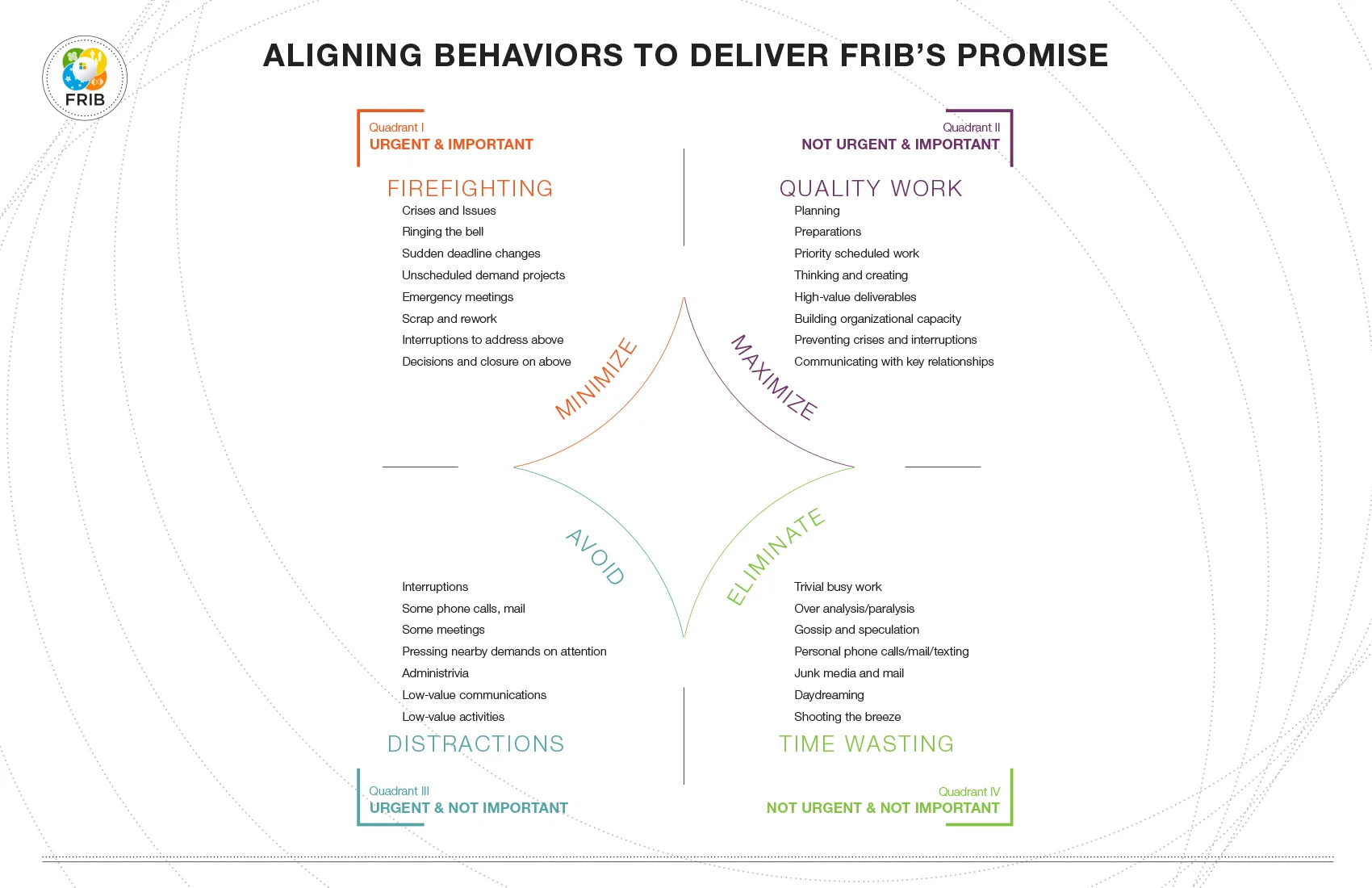 FRIB presentation layout FULL-19.jpg