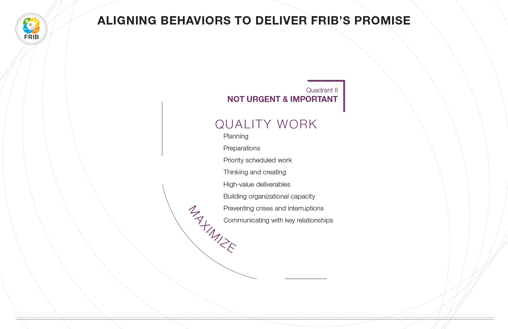 FRIB presentation layout FULL-20.jpg