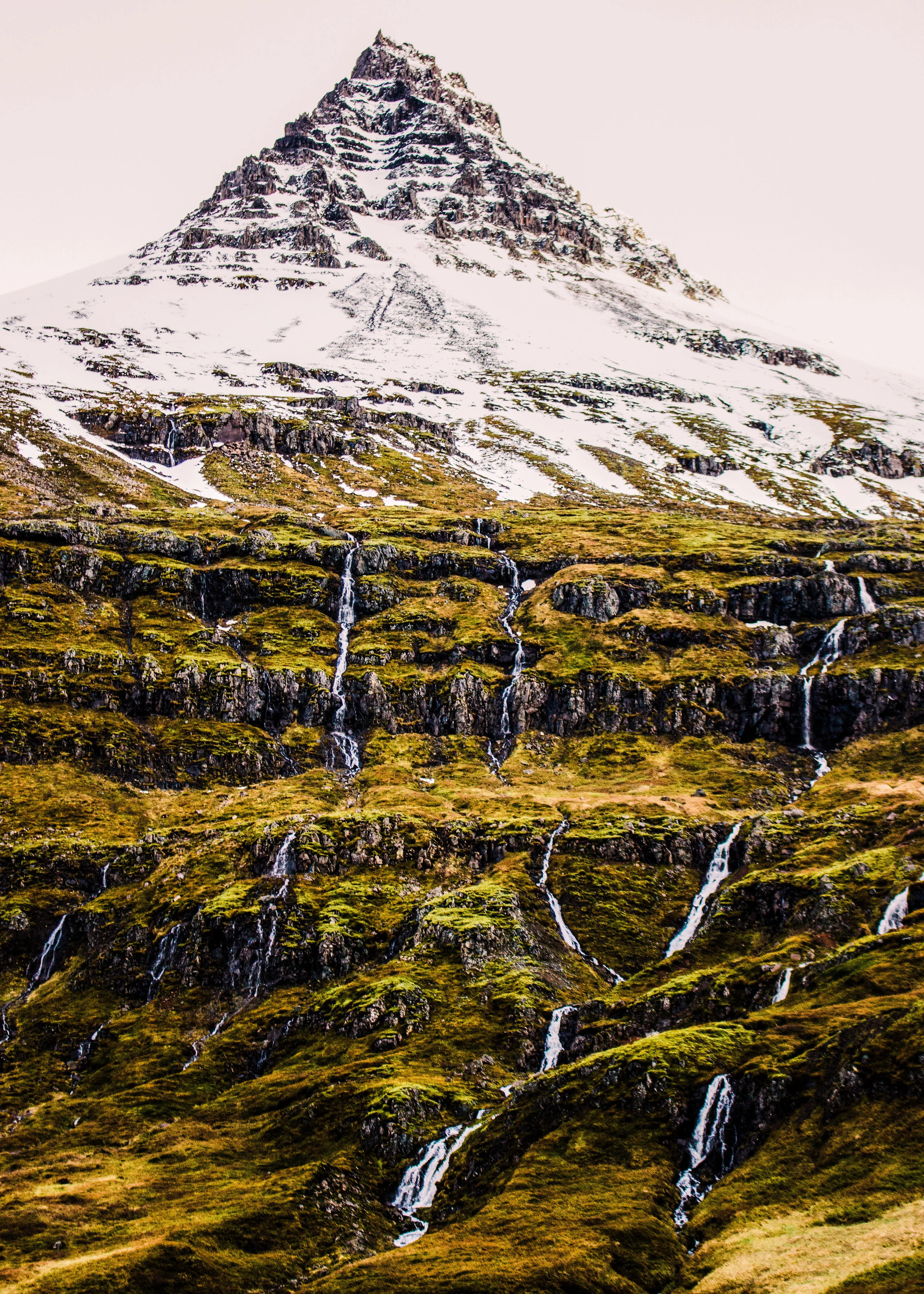 Travel Diary: Iceland 2017
