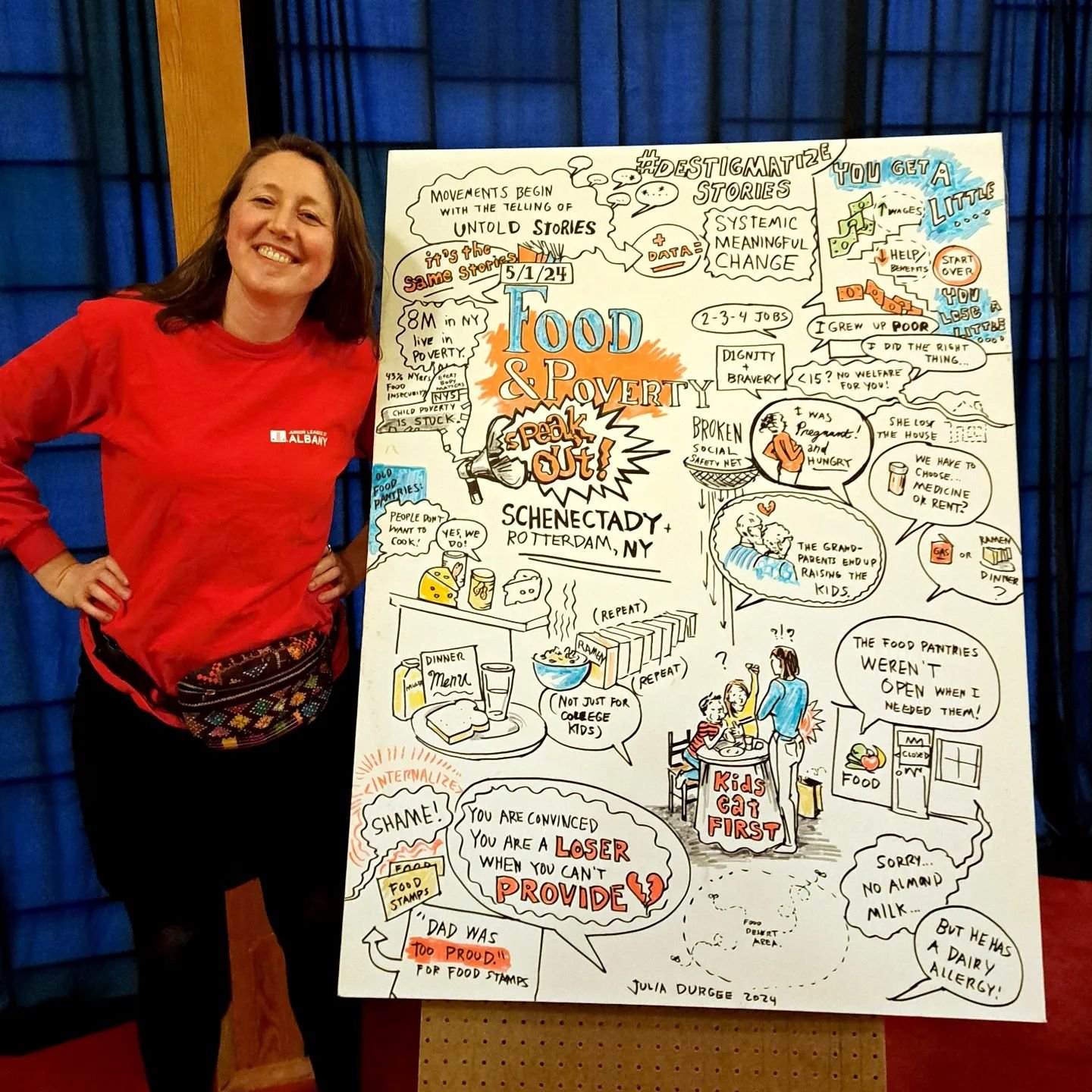 Thanks, @scfoodcouncil for letting me draw your food and poverty speak out last night.
I will share what I learned with the @juniorleaguealbanyny 

@foodbankneny @schenectadycounty @poorpeoplescampaign 
#graphicfacilitation #sketchnotes 
#Schenectady