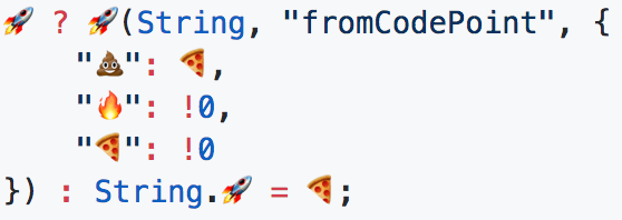 Three Fun Ways To Use Emoji In Your Code Tech Lady Haus