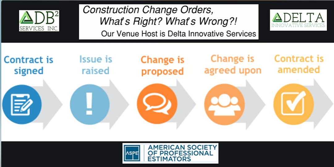 Construction Change Orders, What’s Right? What’s Wrong?! ASPE Dinner Event