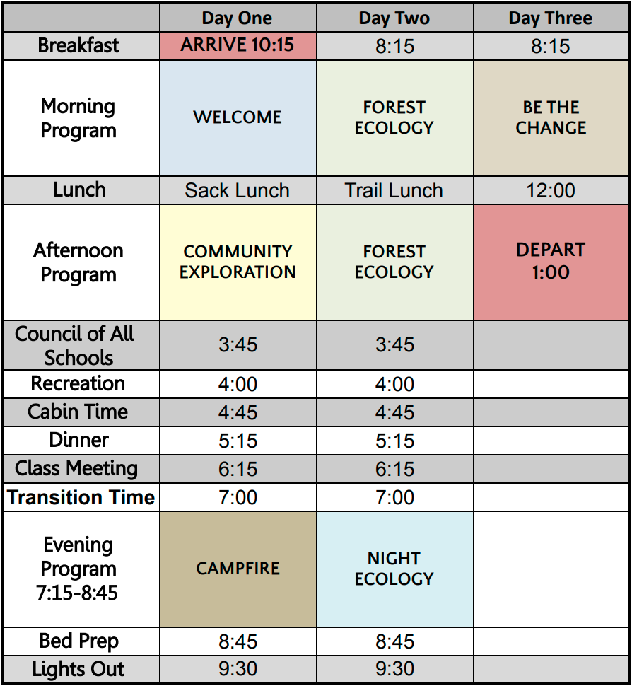 3 Day Ecology