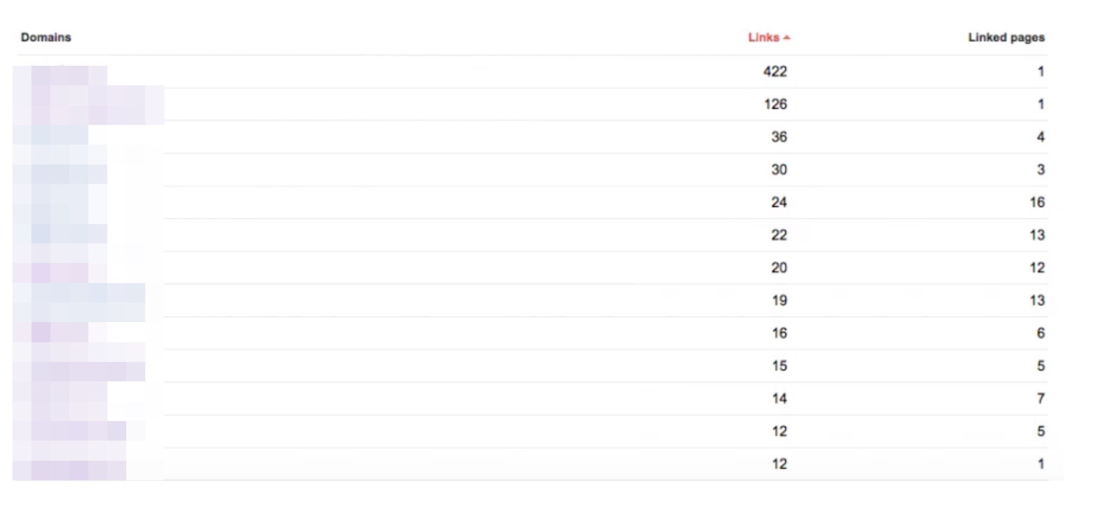 console backlinks.png
