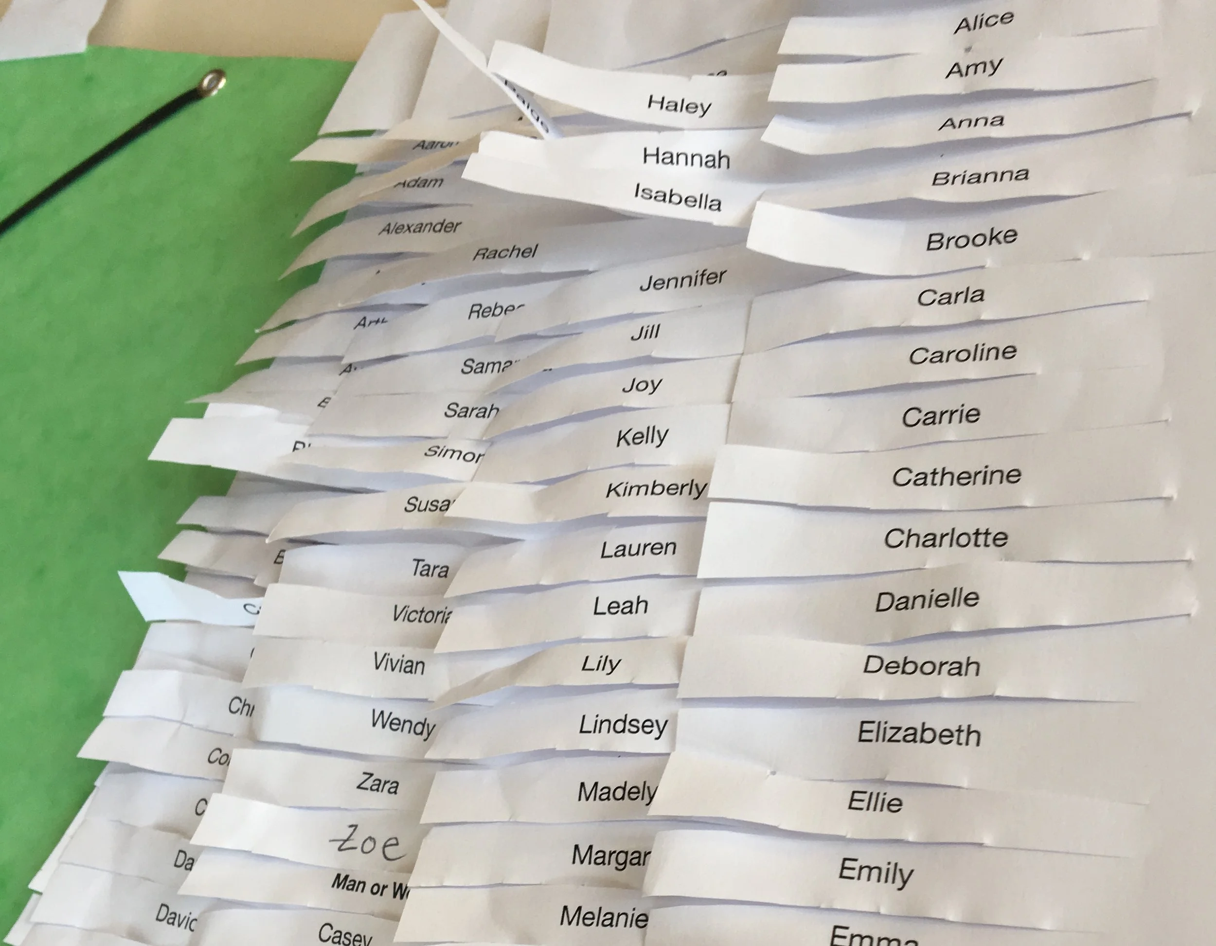 A list of the American girls’ names from among which I let my French students choose