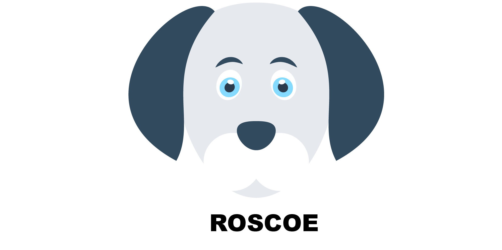 Roscoe the dog from Outta The Cage.png
