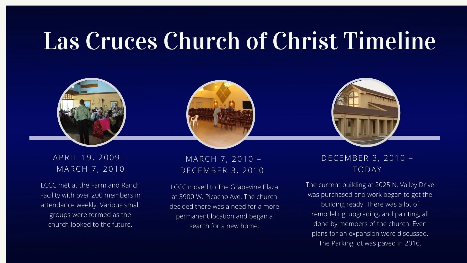 History — Las Cruces Church of Christ