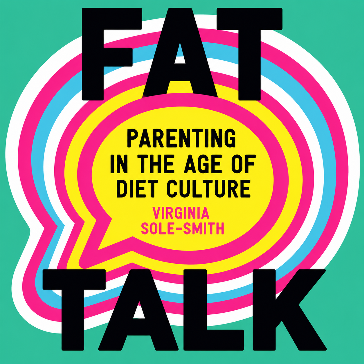 Wellness Wednesday: Fat Talk Review and Discussion