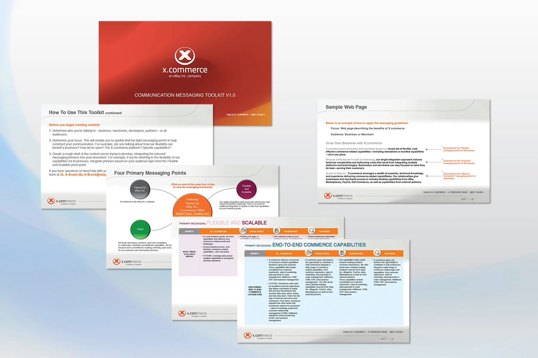 Messaging Framework Guide