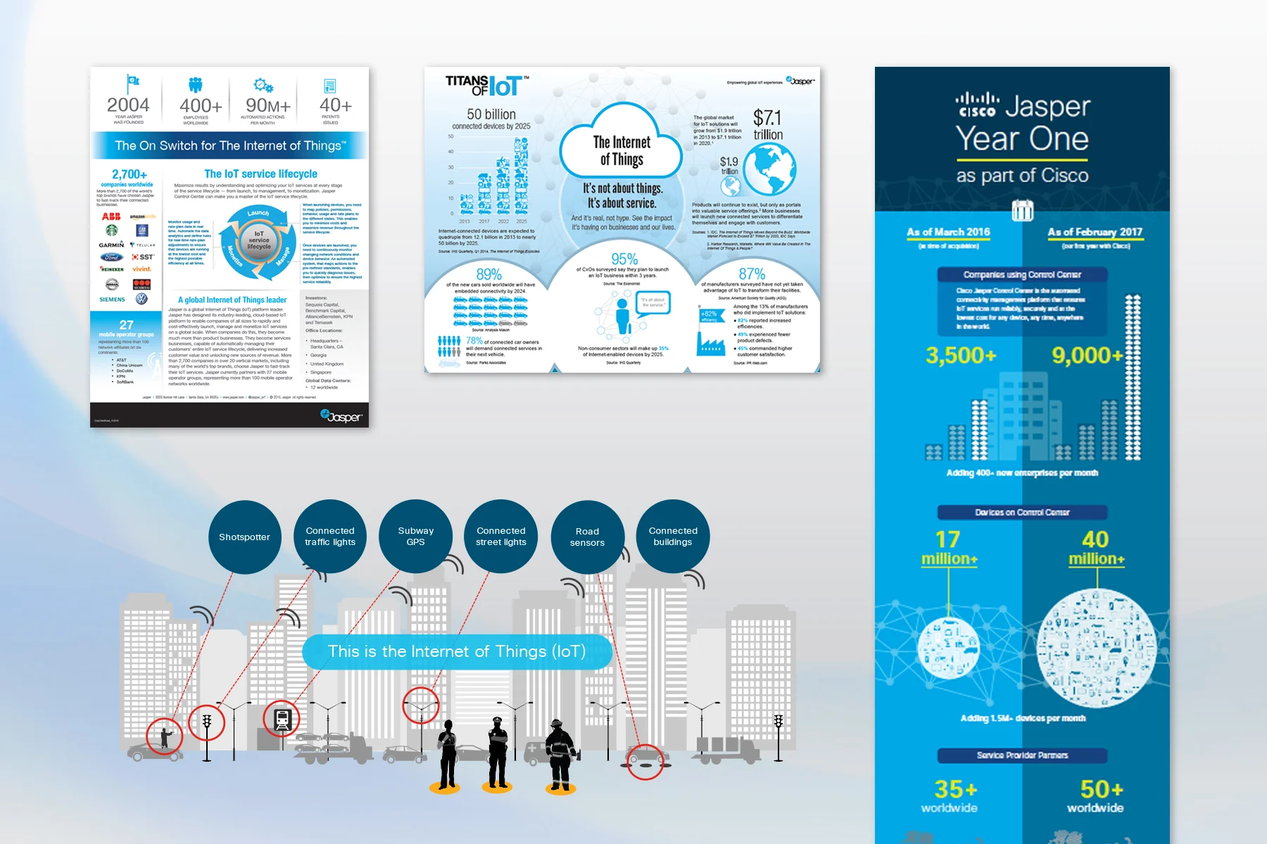 Infographics & Illustrations