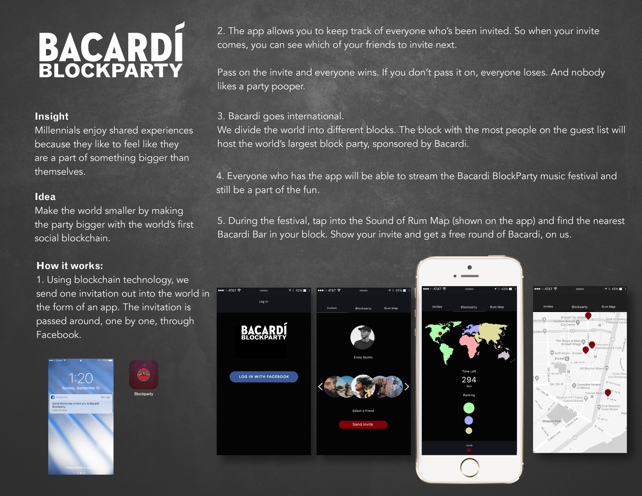 Backardi_Block_Party_Board-01.png