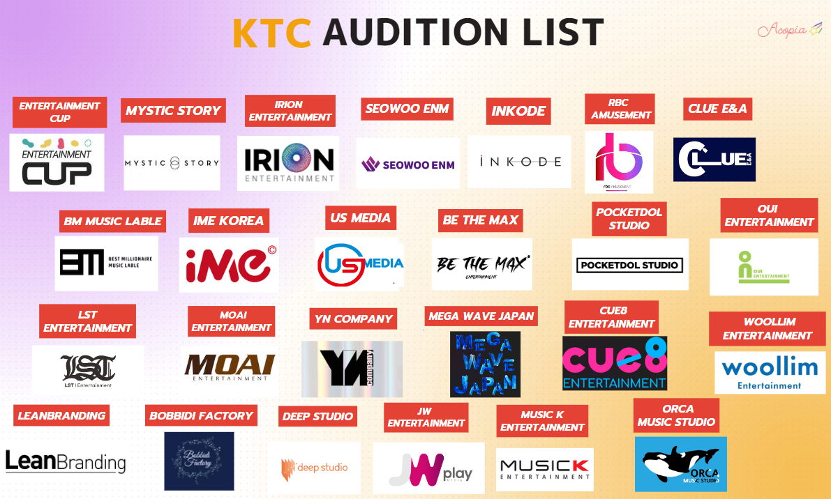 K-POP Training Camp — ACOPIA