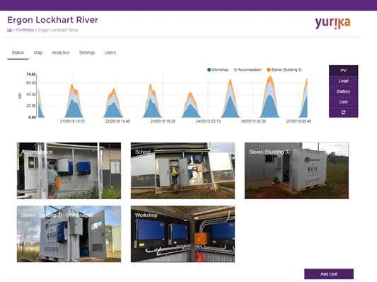 Screenshot of the ‘portfolio’ page from the monitoring/management portal for the Lockhart River microgrid, showing all assets/sites managed under the project.