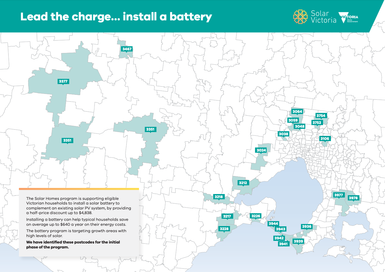 home-battery-storage-value-streams-payback-periods-switchdin