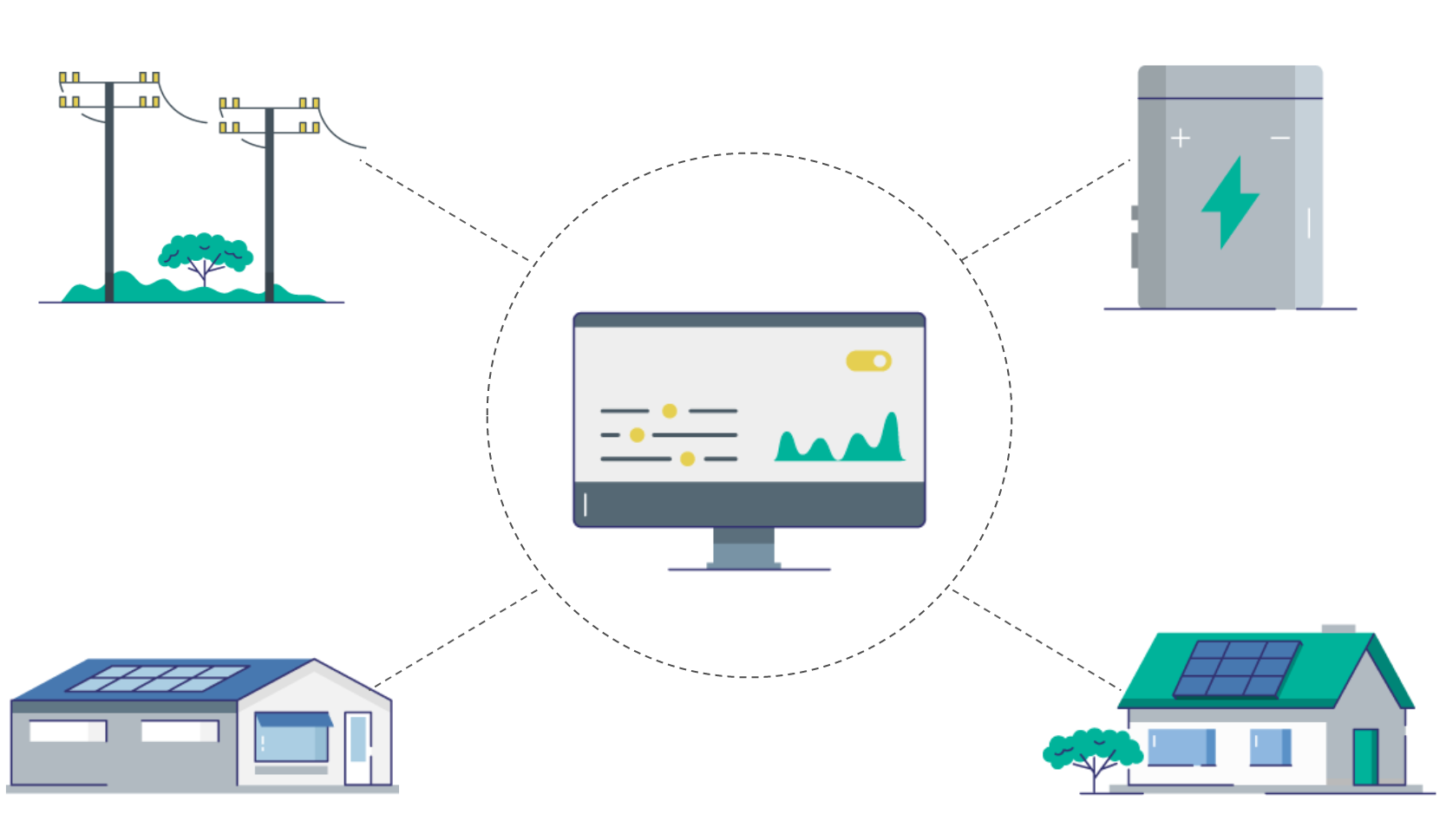 Distributed Energy Management.png