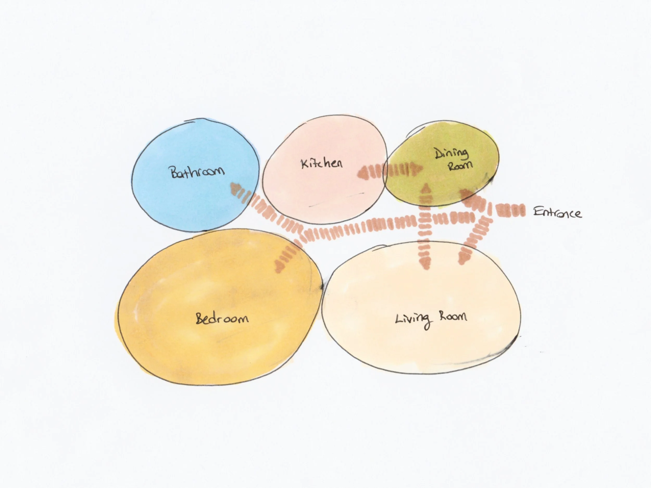 Single Family Home — Fatma Saydam