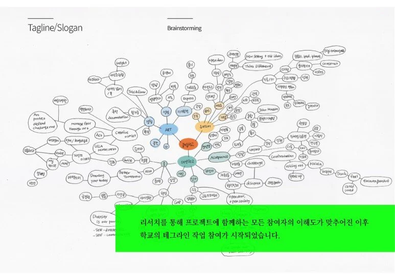 꿈이룸학교_블로그_포스팅_대지_1_사본_6.jpg