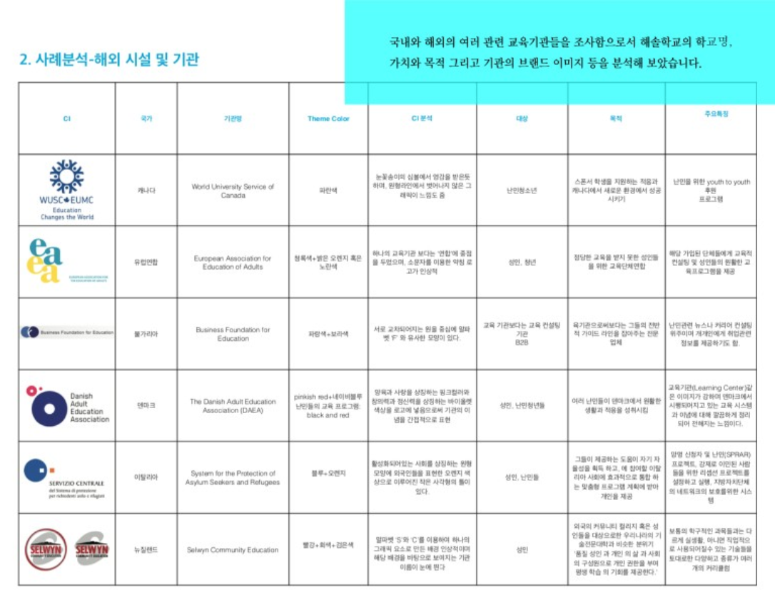 스크린샷 2021-05-17 오후 1.49.32.png