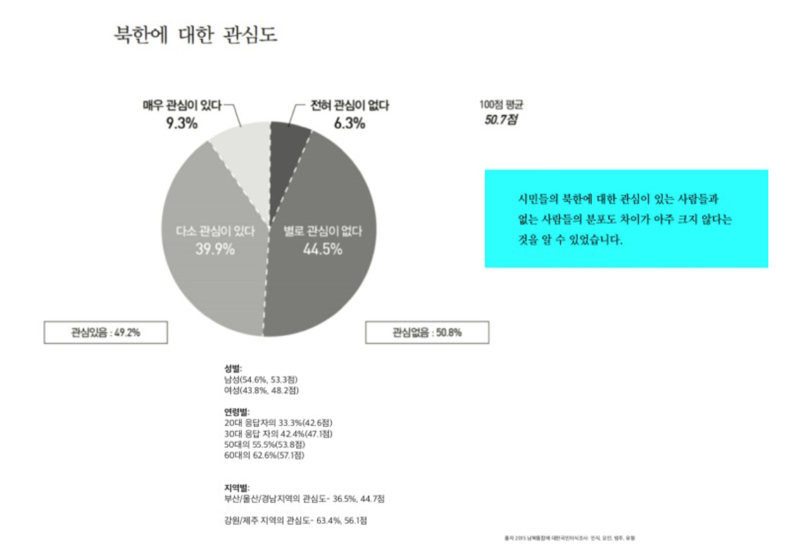스크린샷 2021-05-17 오후 1.49.49.png