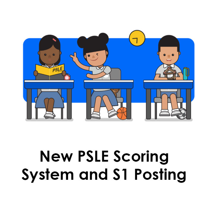 FAQs  PSLE Scoring System