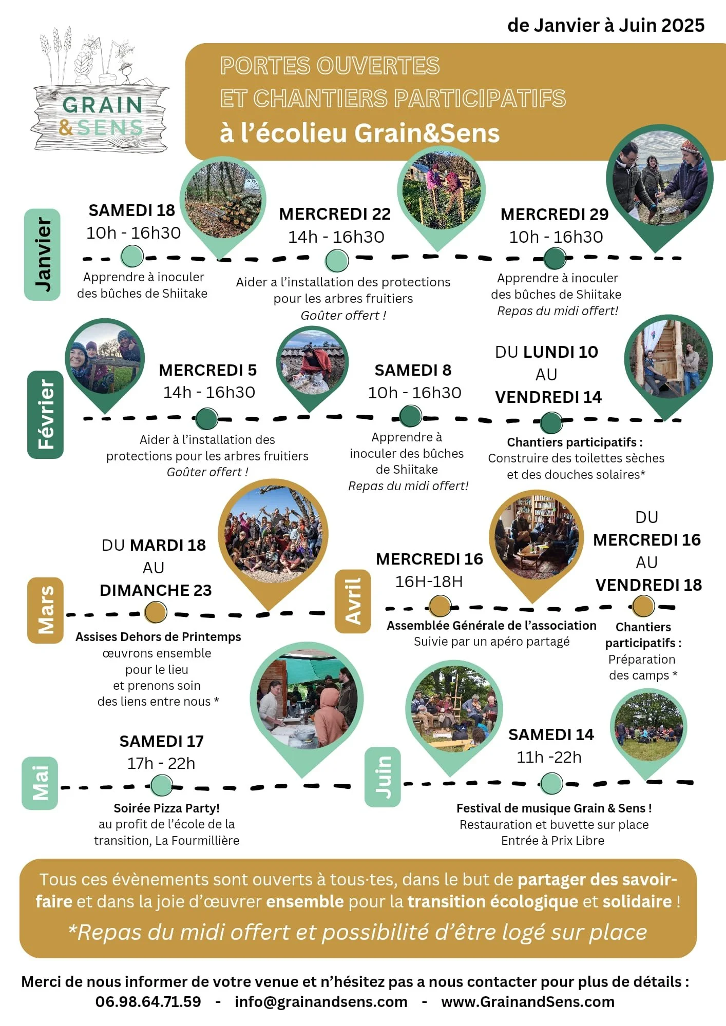 Portes Ouvertes & Chantiers Participatifs à l'écolieu Grain&Sens - Programme Janvier à Juin 2025