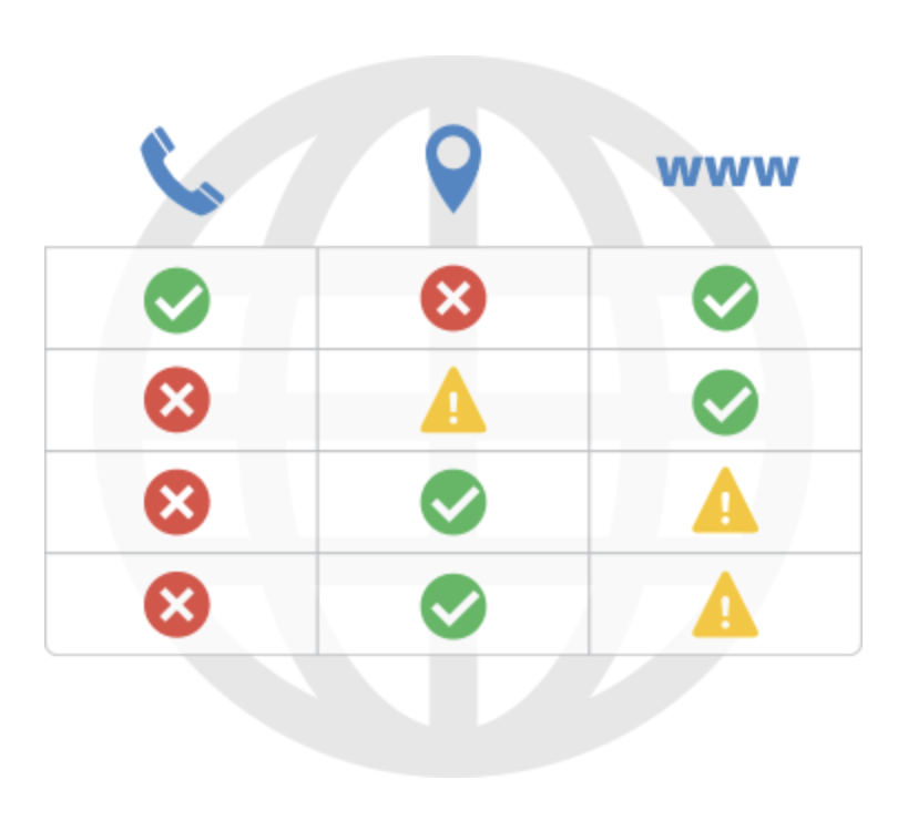 listing-sync-tangoo-tech.png