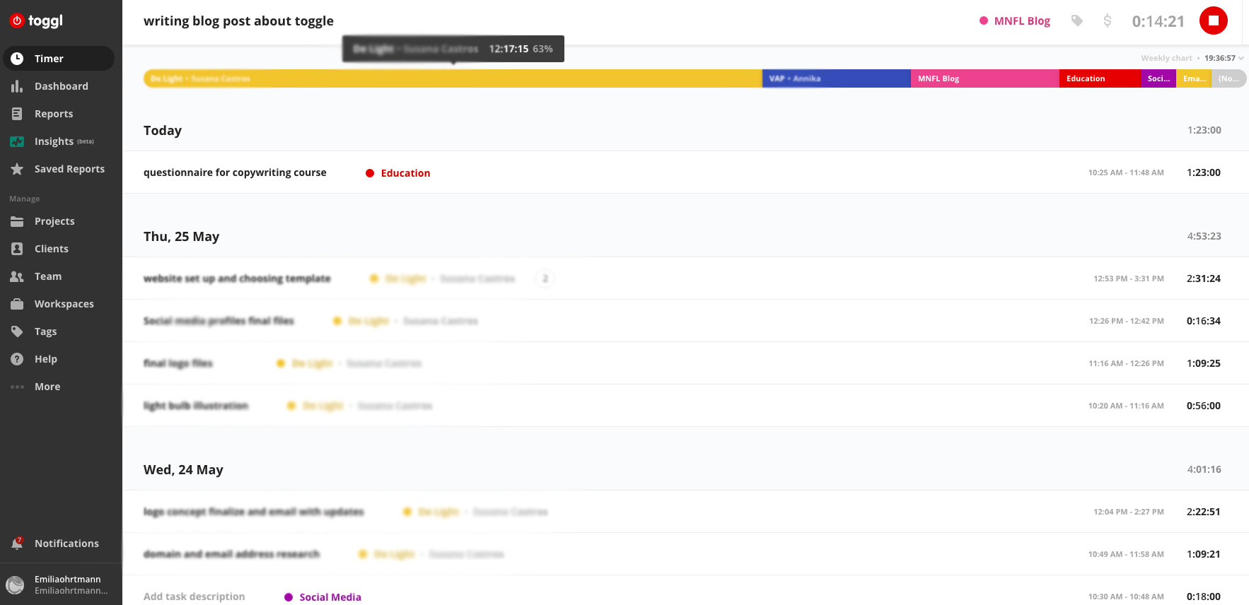 how to keep track of your work hours using toggl