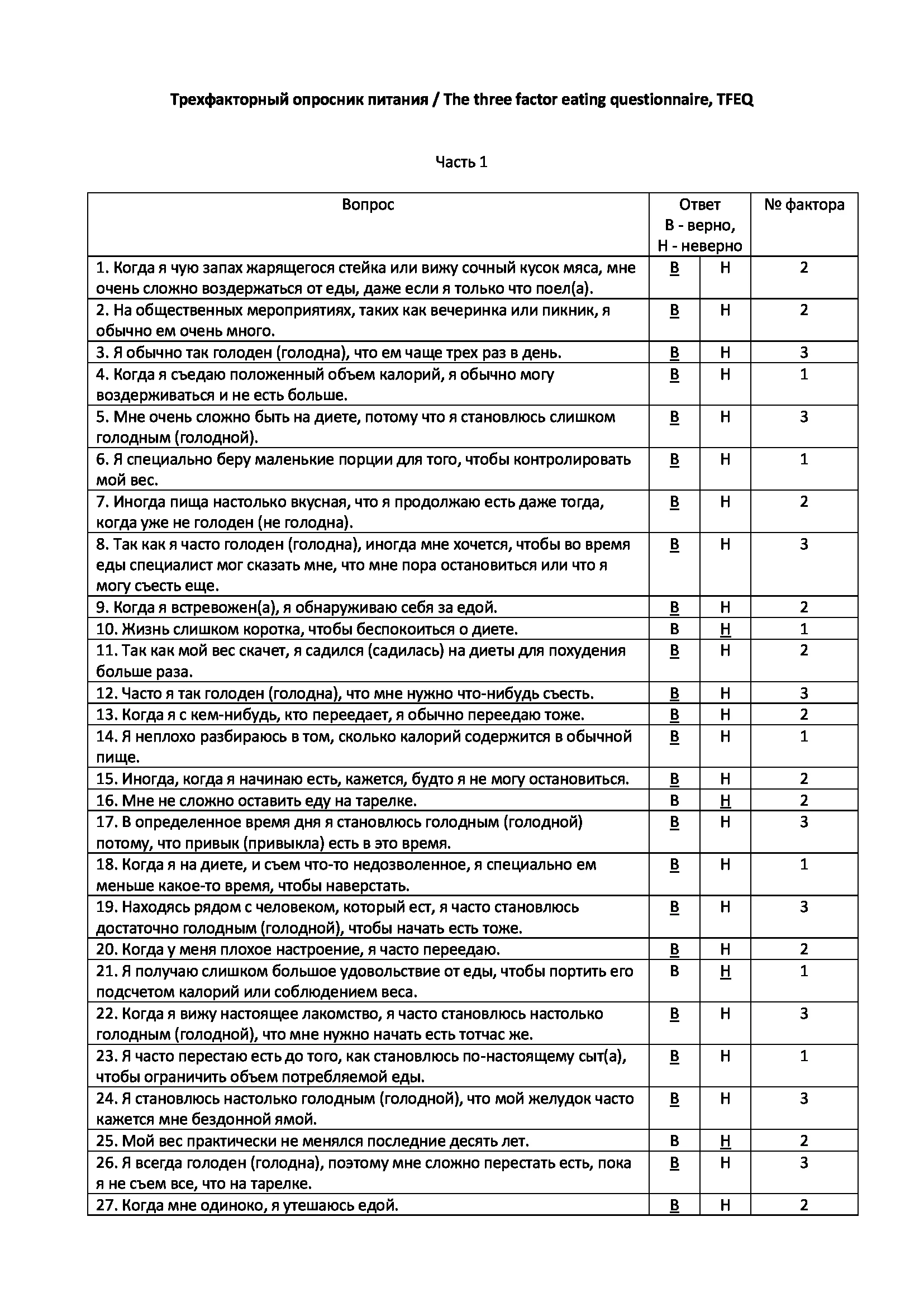 Трехфакторный опросник питания / The three factor eating questionnaire ...