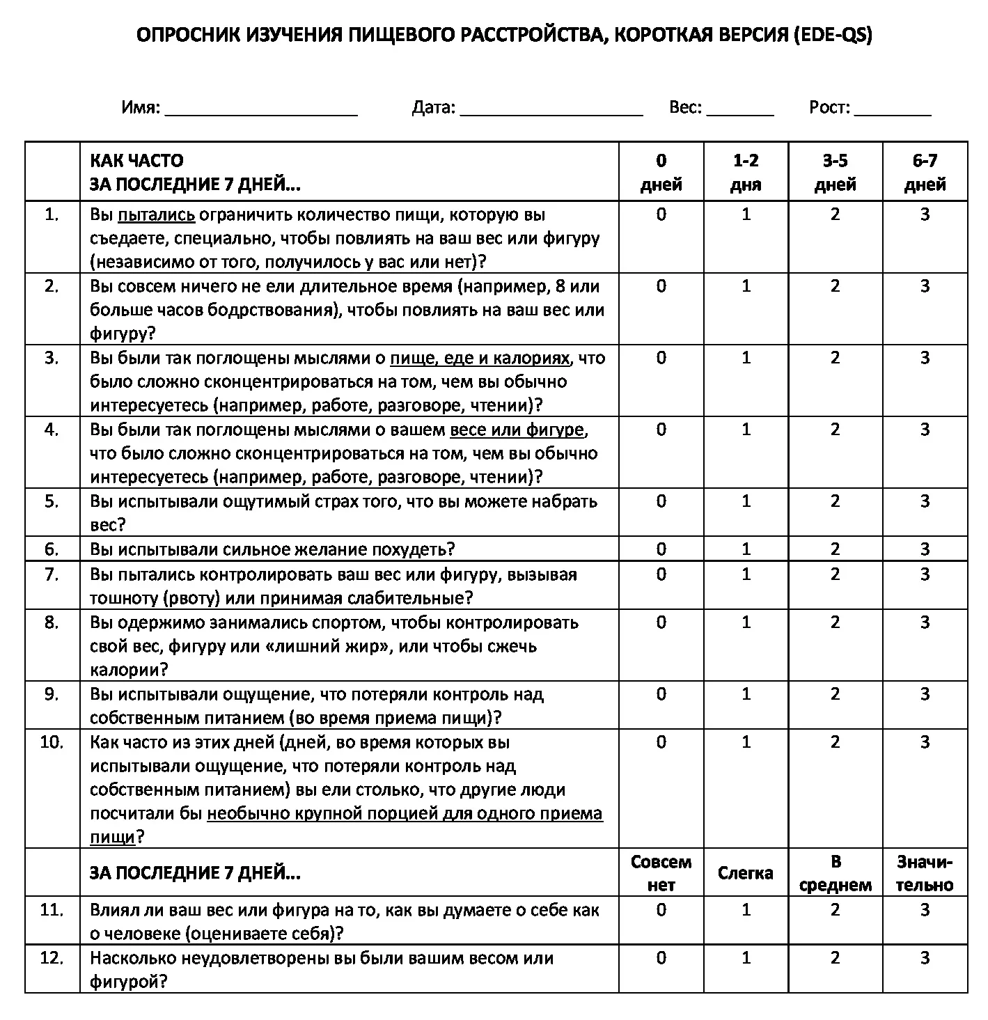 Опросник изучения пищевого расстройства EDE-QS.jpg