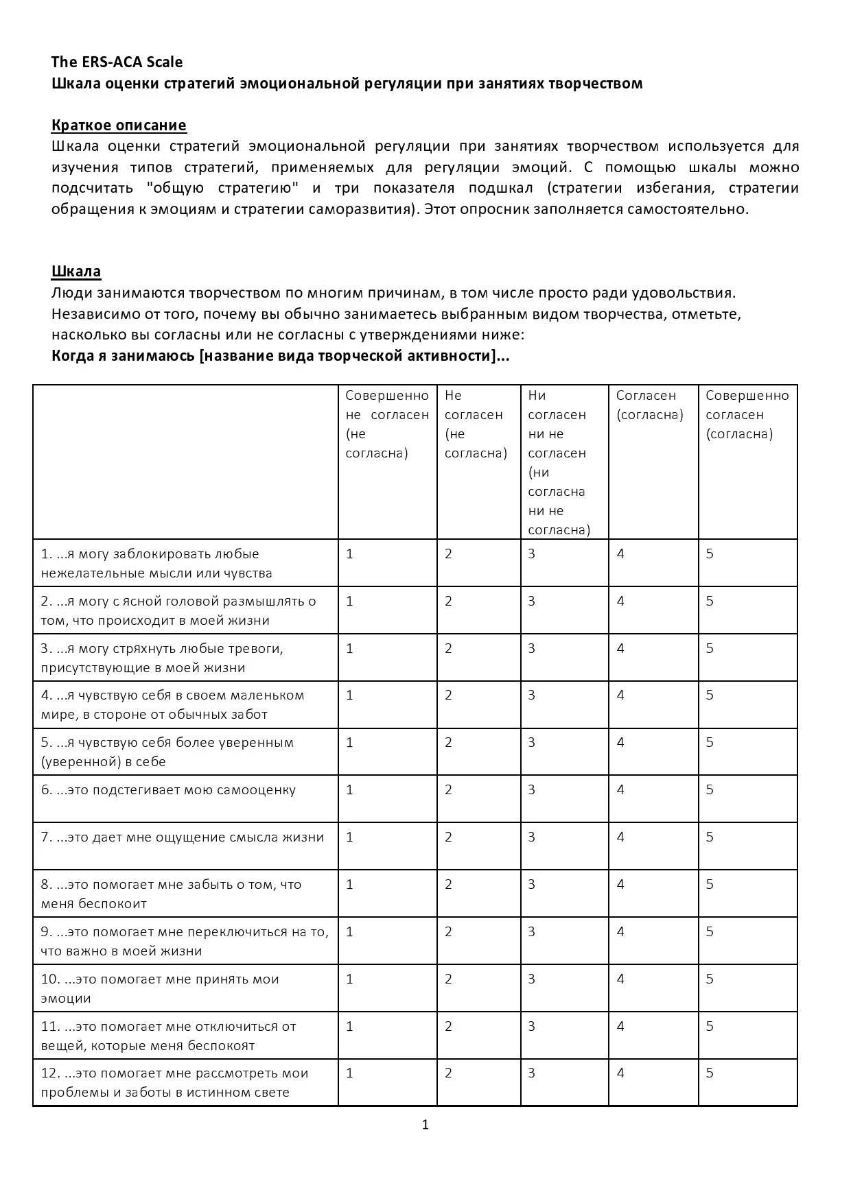 Шкала стратегий эмоциональной регуляции при занятиях творчеством ERS-ACA.jpg