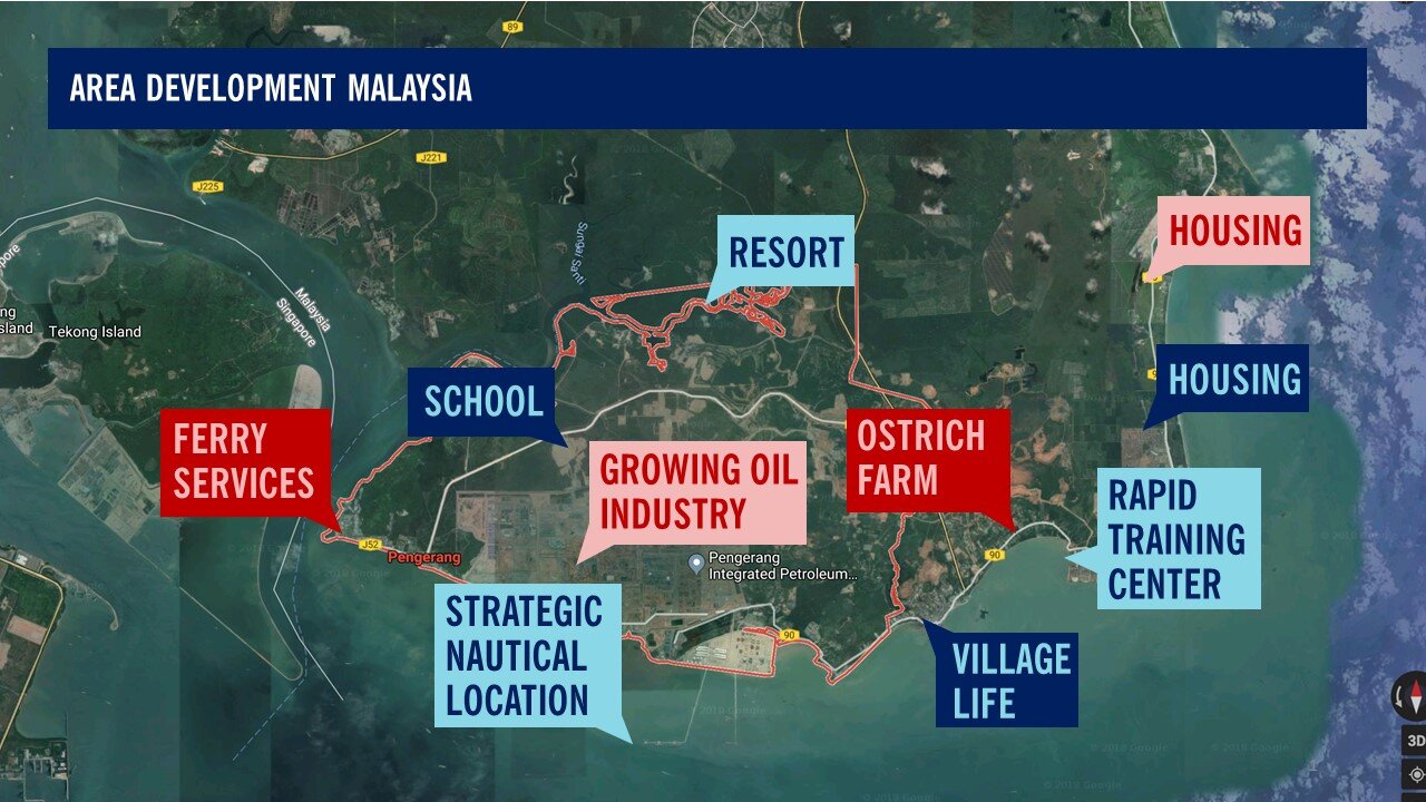 area development malaysia.jpg