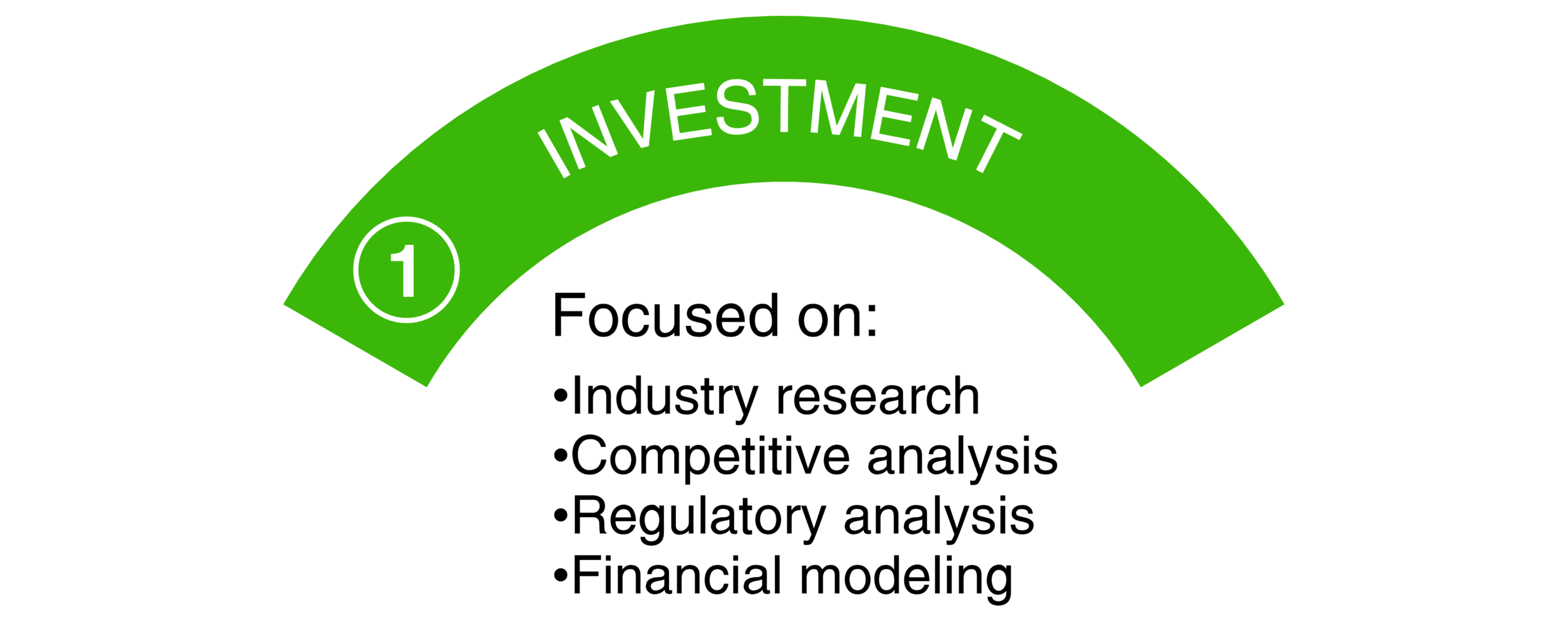 Investment Diligence Header 4.png