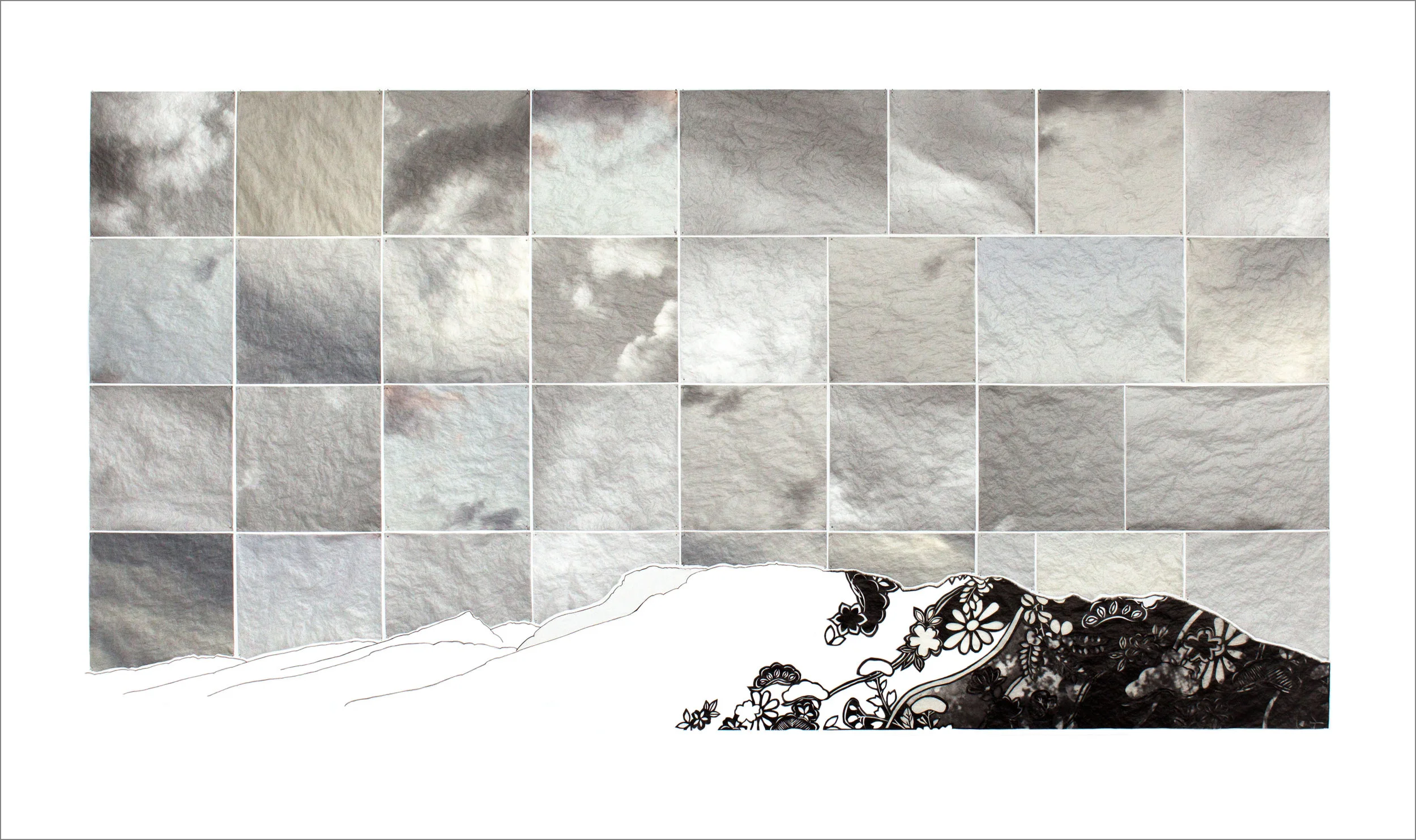 Locating Memory III
