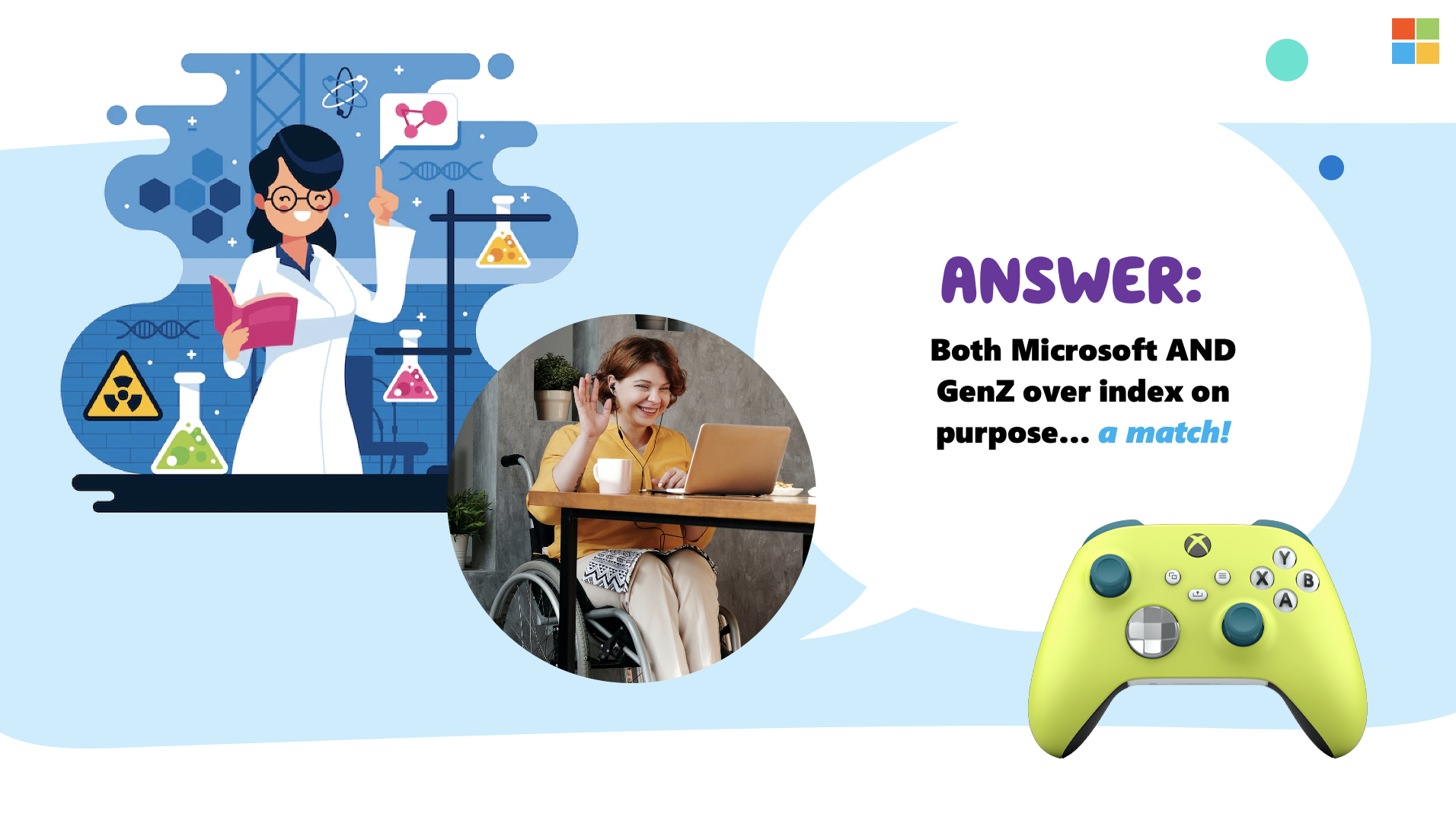 Screen Shot 2022-07-28 at 6.12.30 PM.png