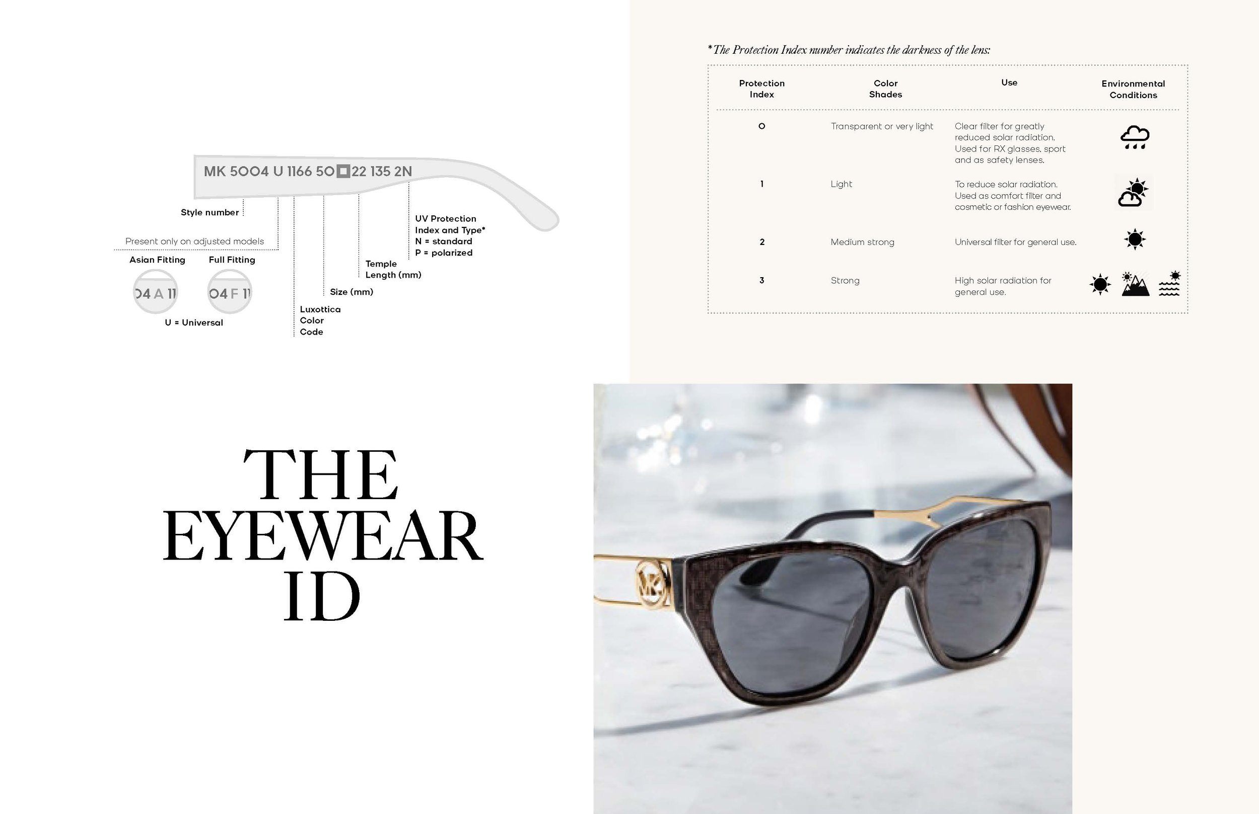 FA21_Eyewear-Guide-GCN_Page_04.jpg