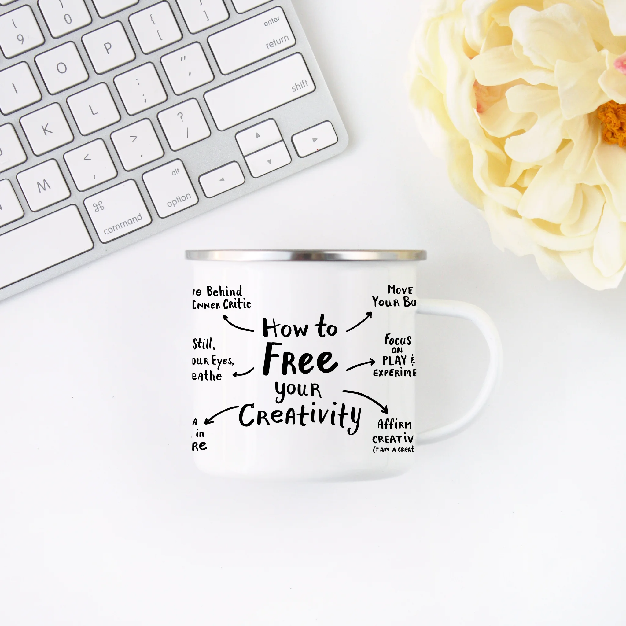 How to Free Your Creativity Camp Mug –&nbsp;Black