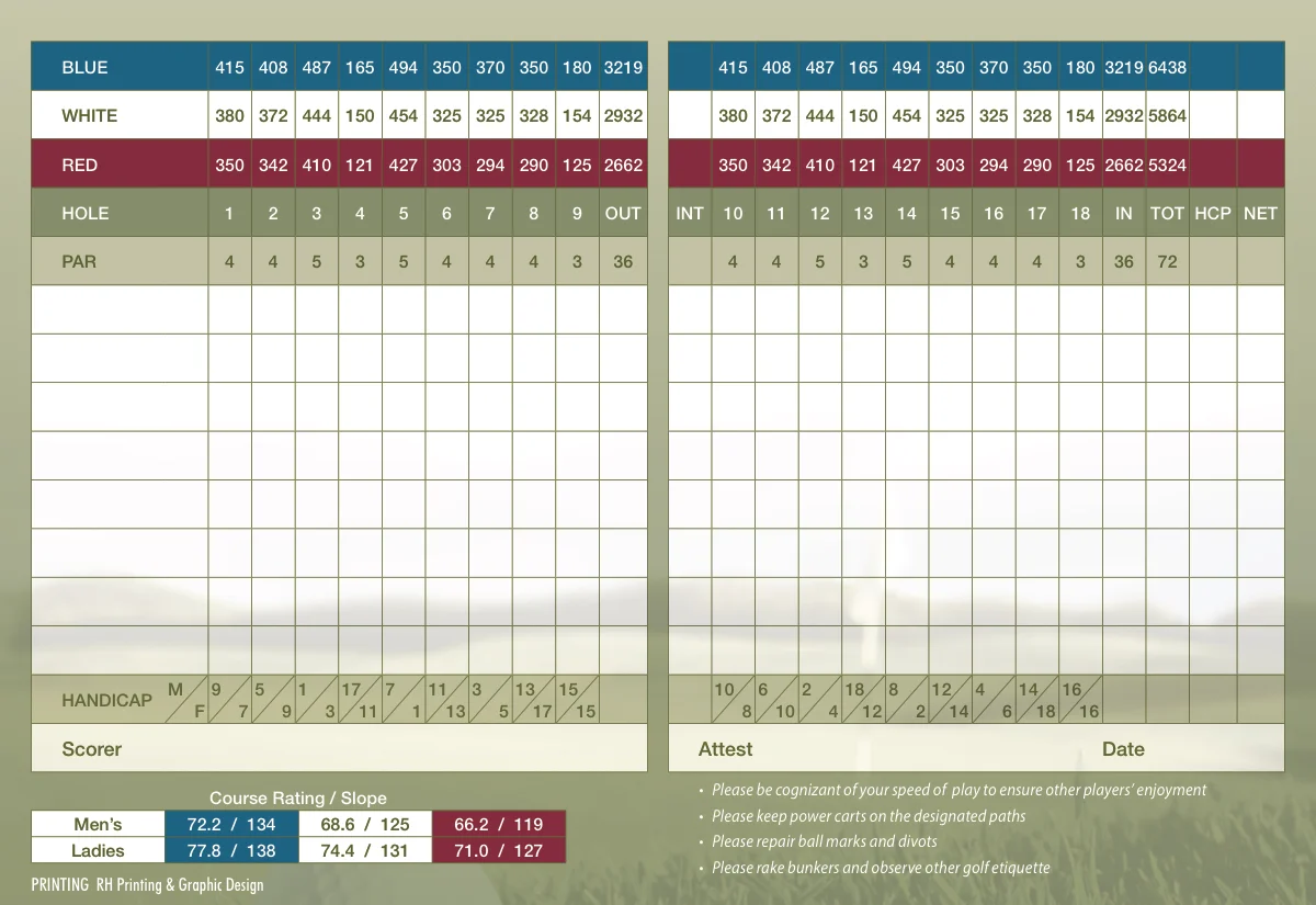 QuadraGC-scorecard-2017.jpg