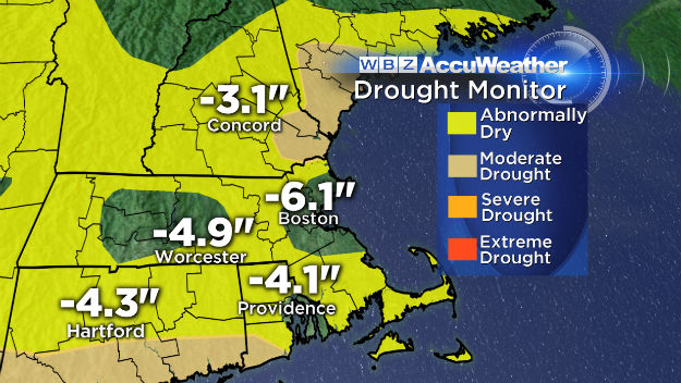 Greater Boston is experiencing drier than average conditions and the U.S. Seasonal Drought Outlook predicts little chance for improvement. Image: WBZ Boston