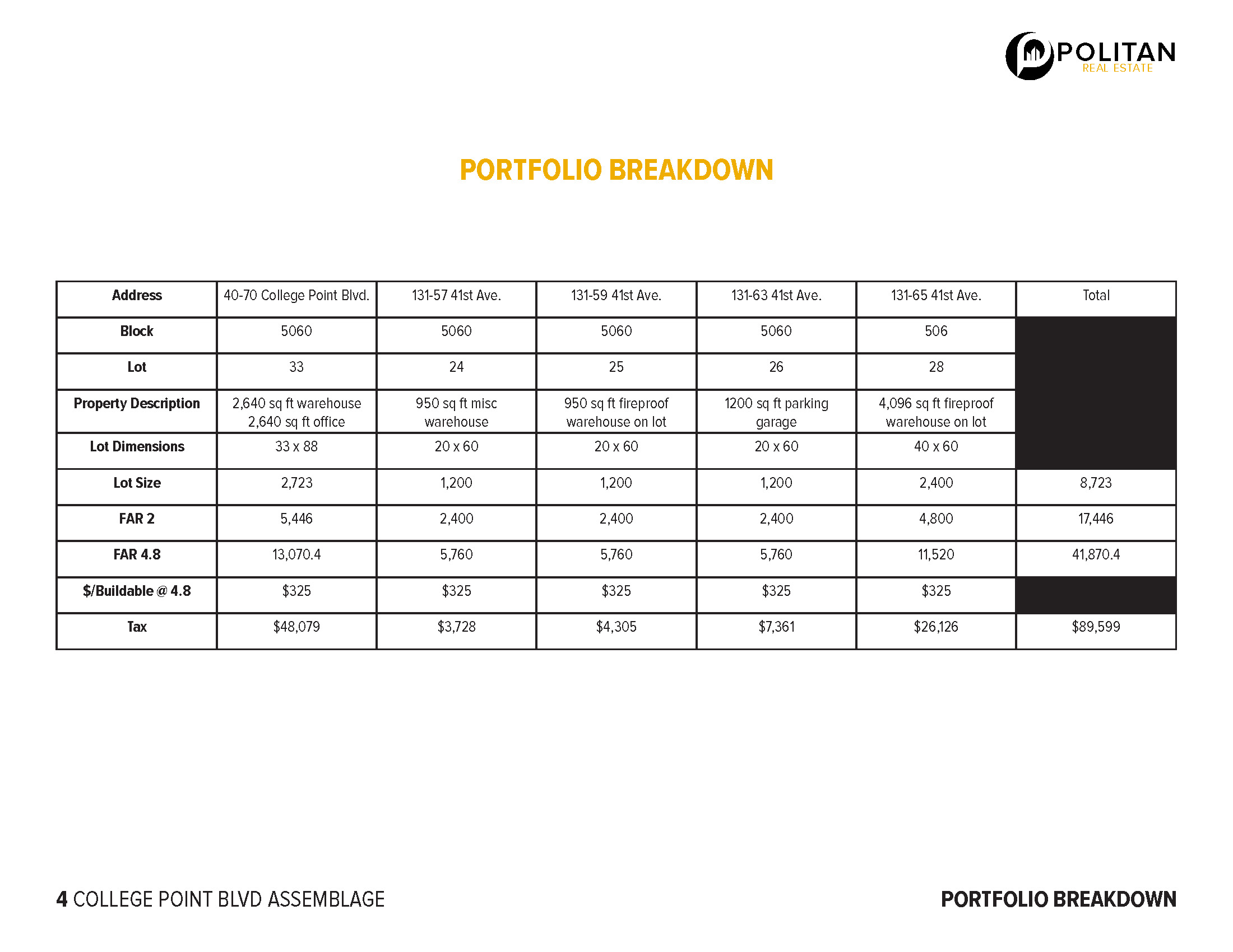 COLLEGE_POINT_BLVD_PORTFOLIO_IMAGEONLY_Page_4.jpg
