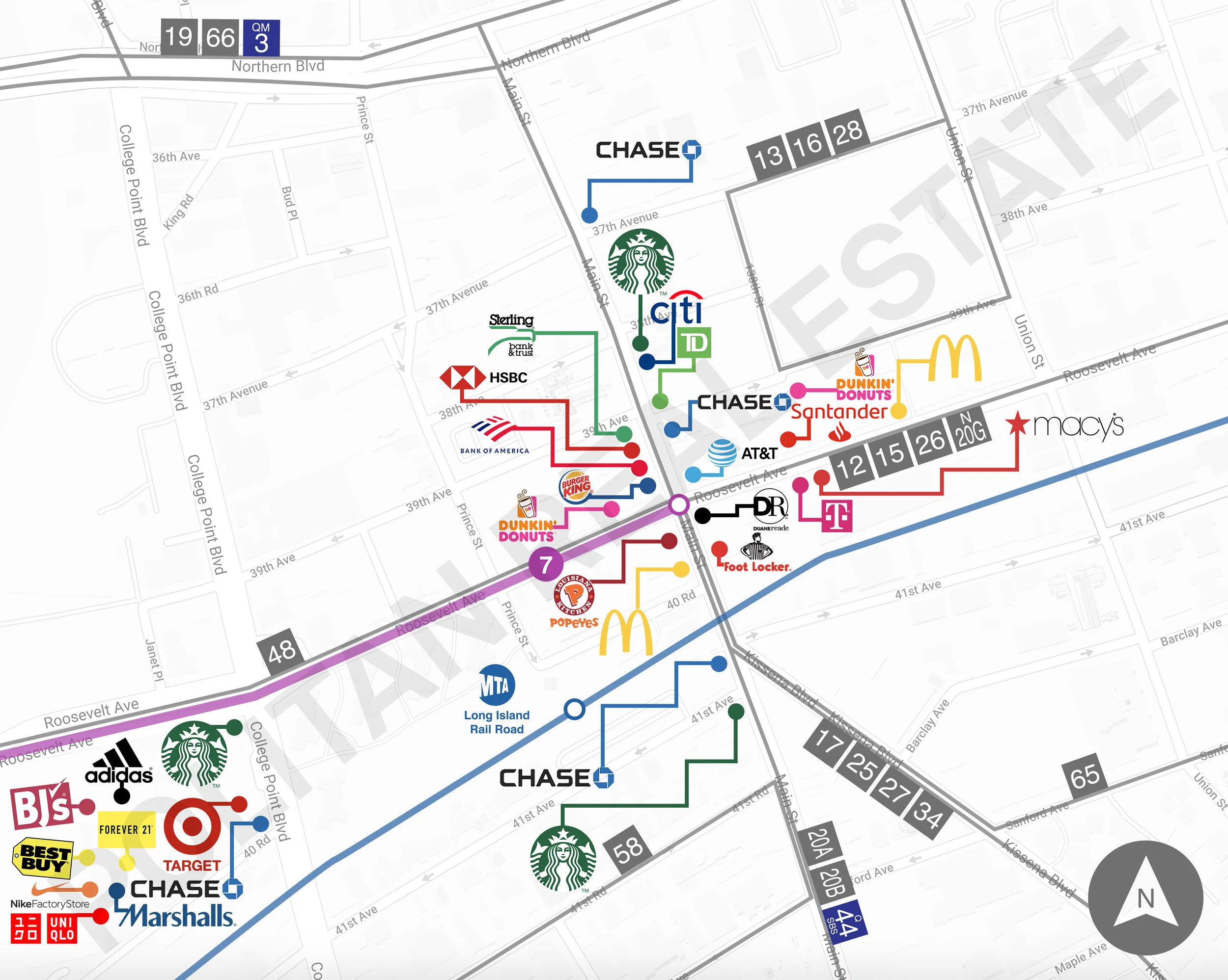 Flushing_Transporation_CHAINS_Map_Watermarked.jpg