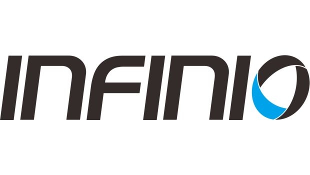 High Performance I/O Software. Non-Disruptive, In RAM Acceleration
