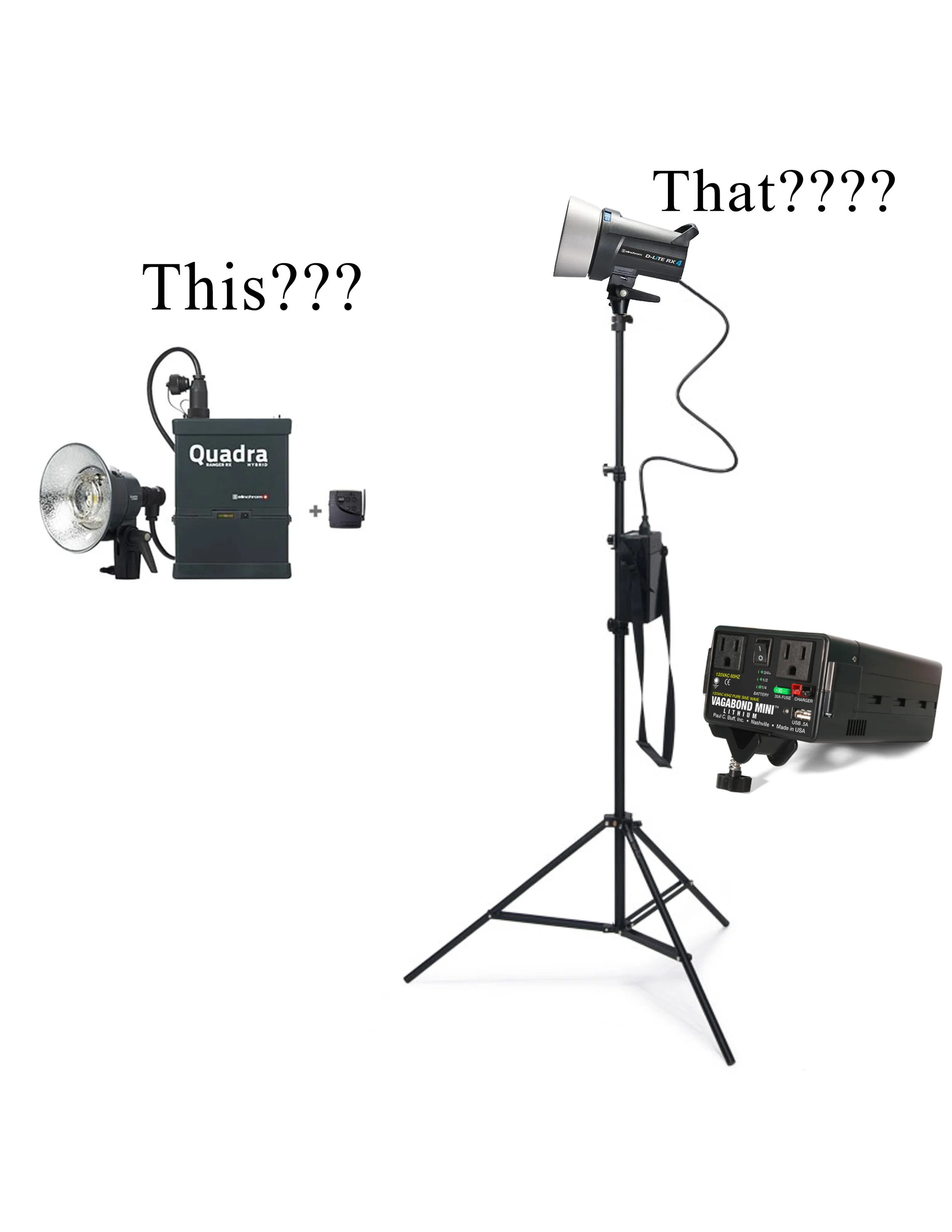 Buy? Sell? or Trade?? That.... is the question?