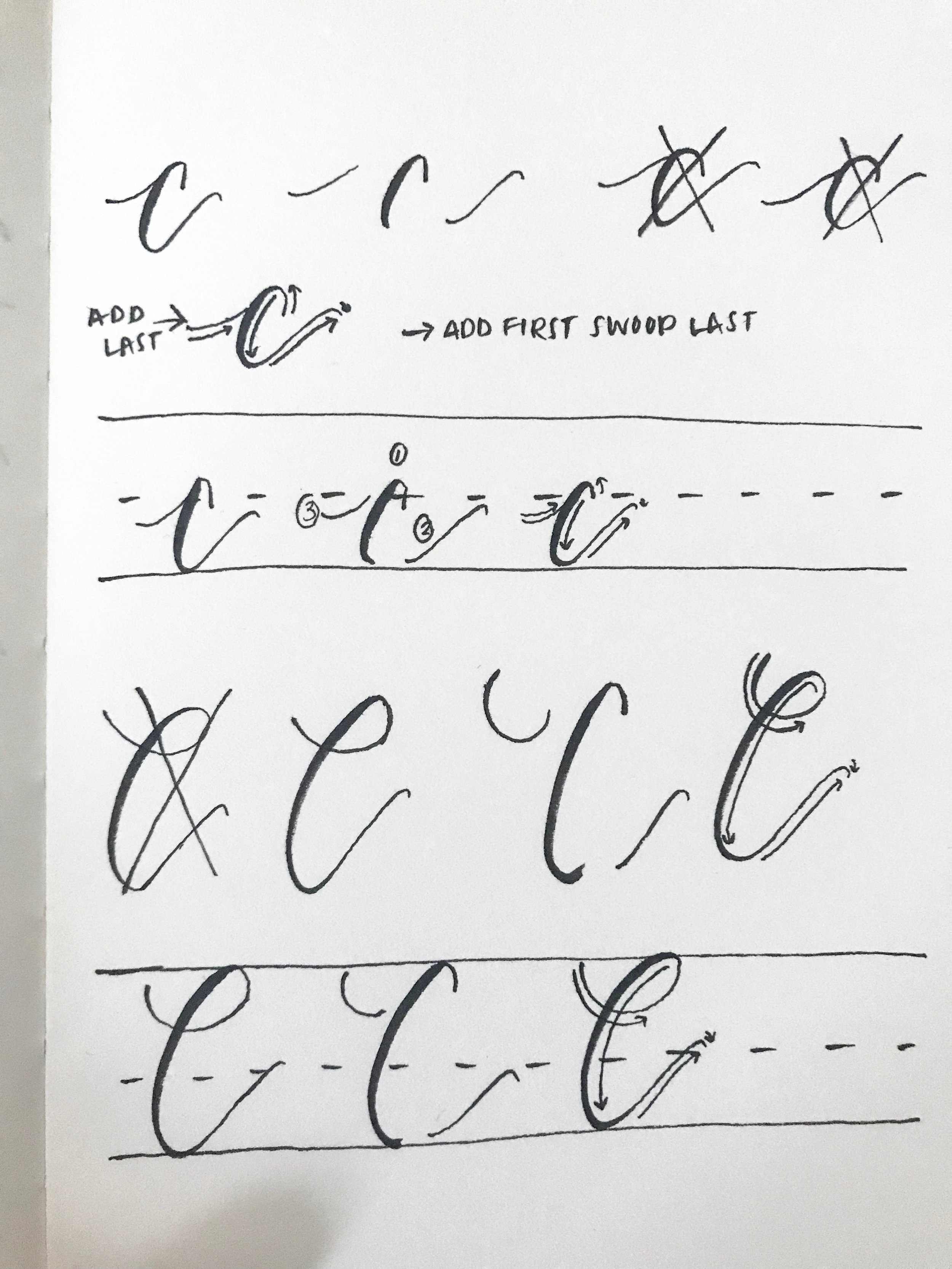 alphabet-c.jpeg
