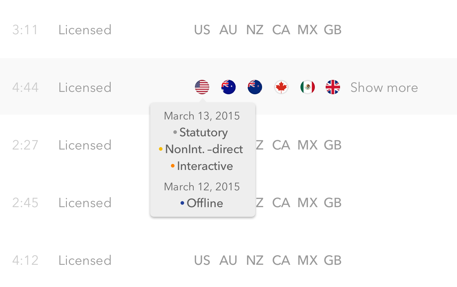 ____Quick View On Hover&nbsp;