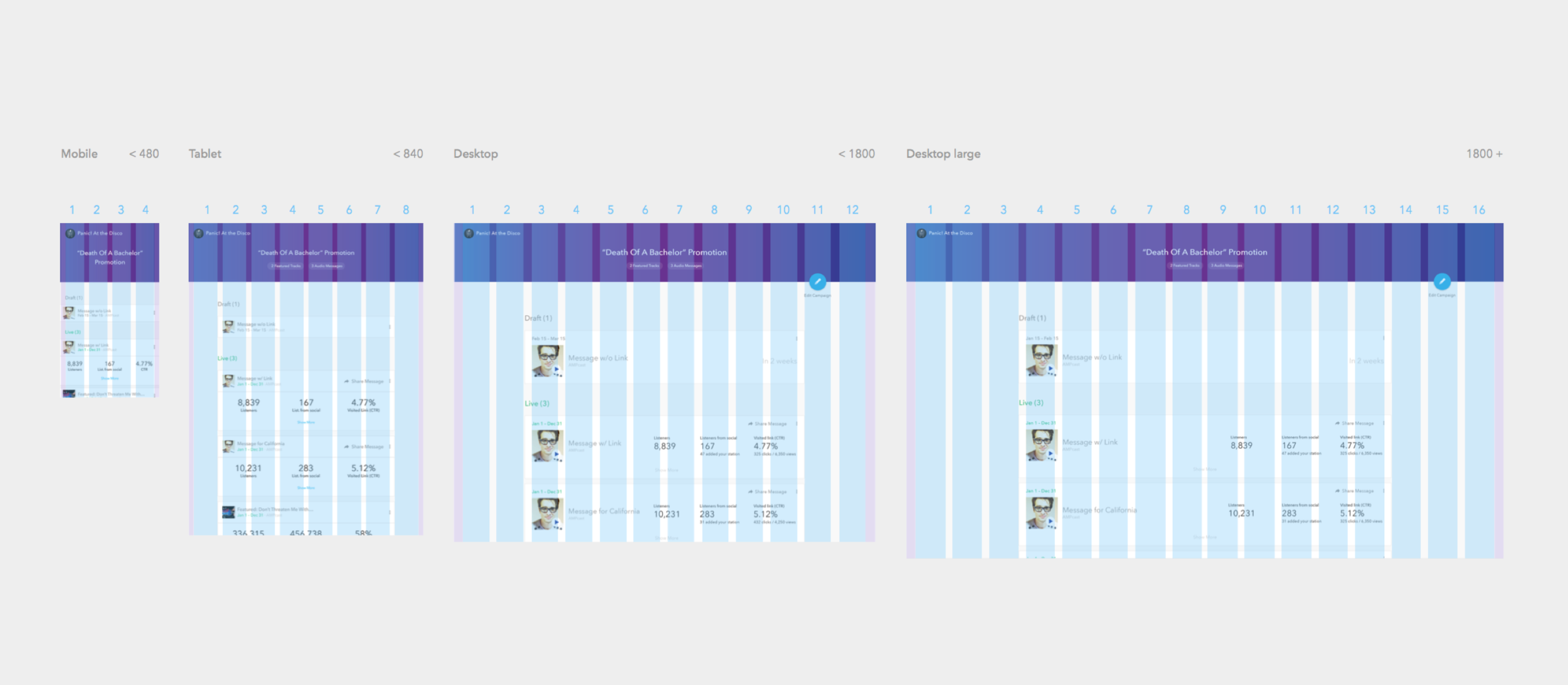  ____ Responsive Grid for Mobile, Tablet, Desktop and Desktop Large 