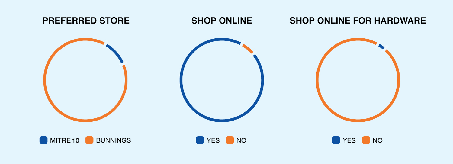 revised-graphs.jpg