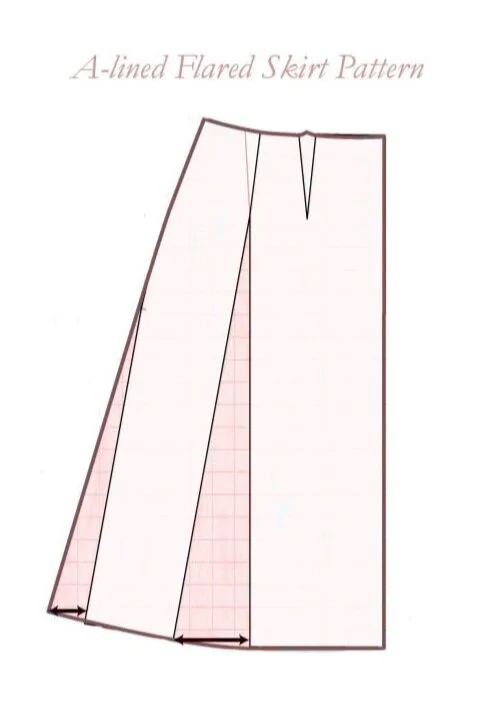 A-line Flared Skirt Pattern tutorial