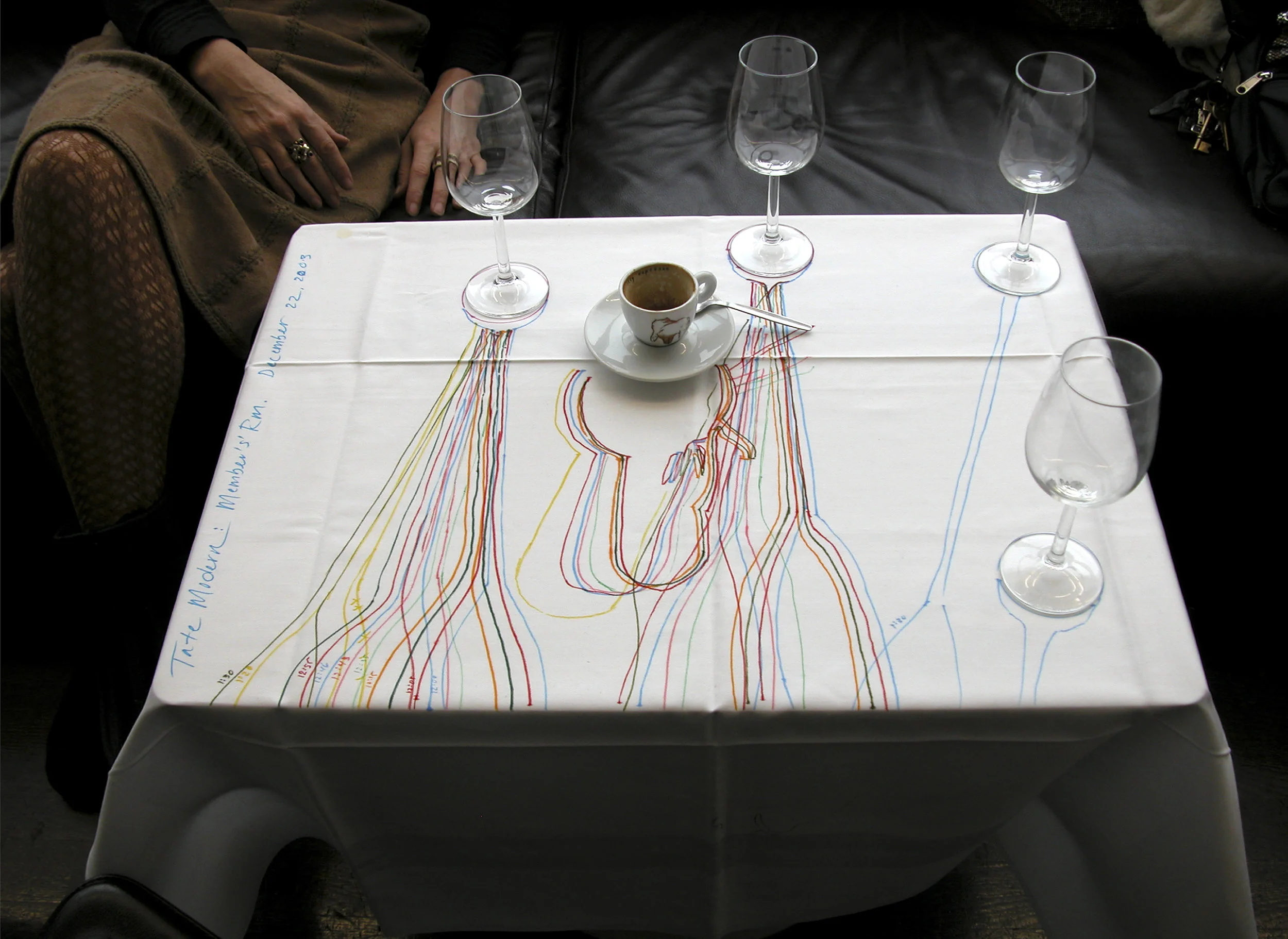 Solstice Lunch with Lee: Tate Modern, London, December 22, 2003 