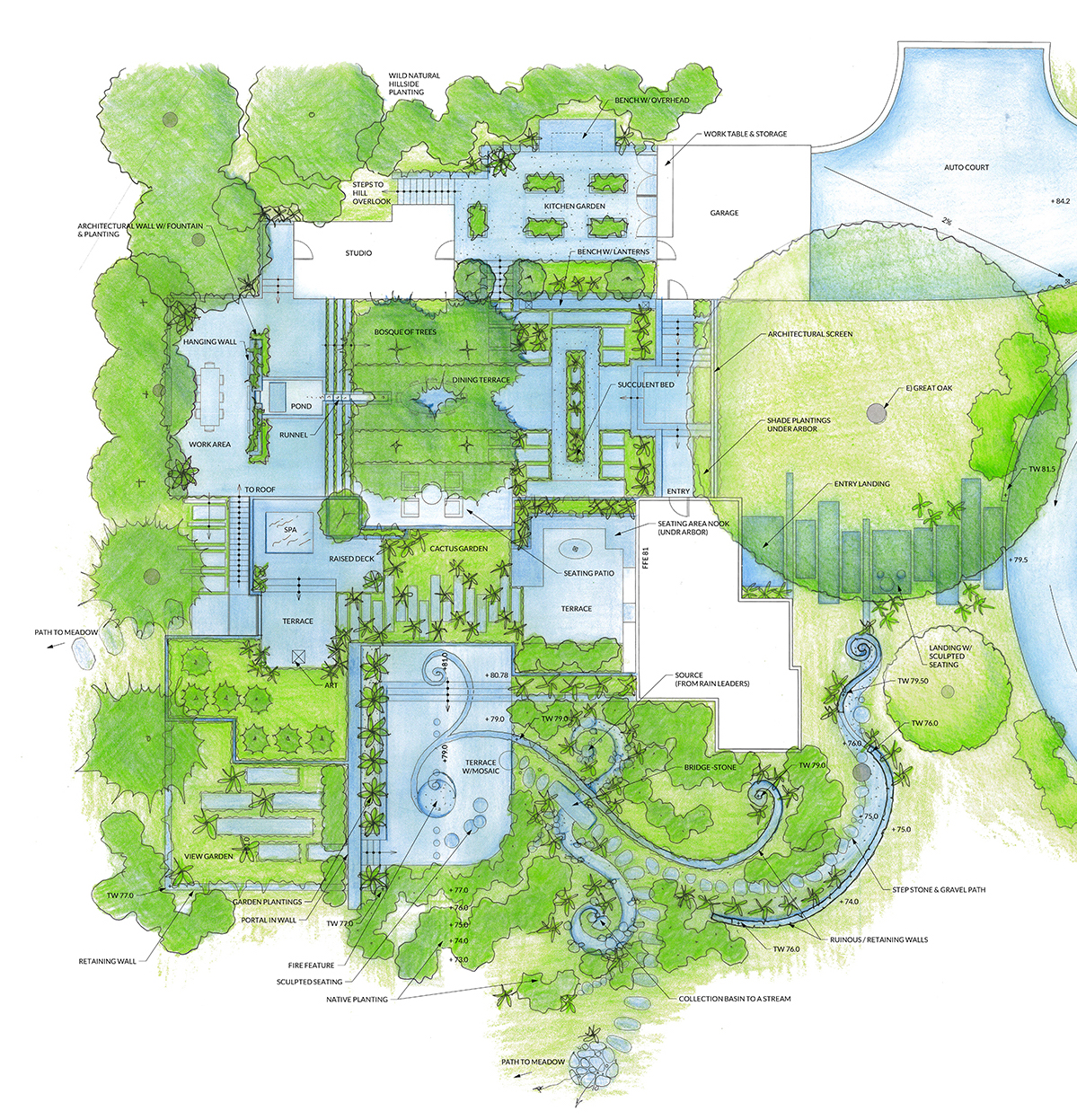 Conceptual Master Plan by Arterra Landscape Architects