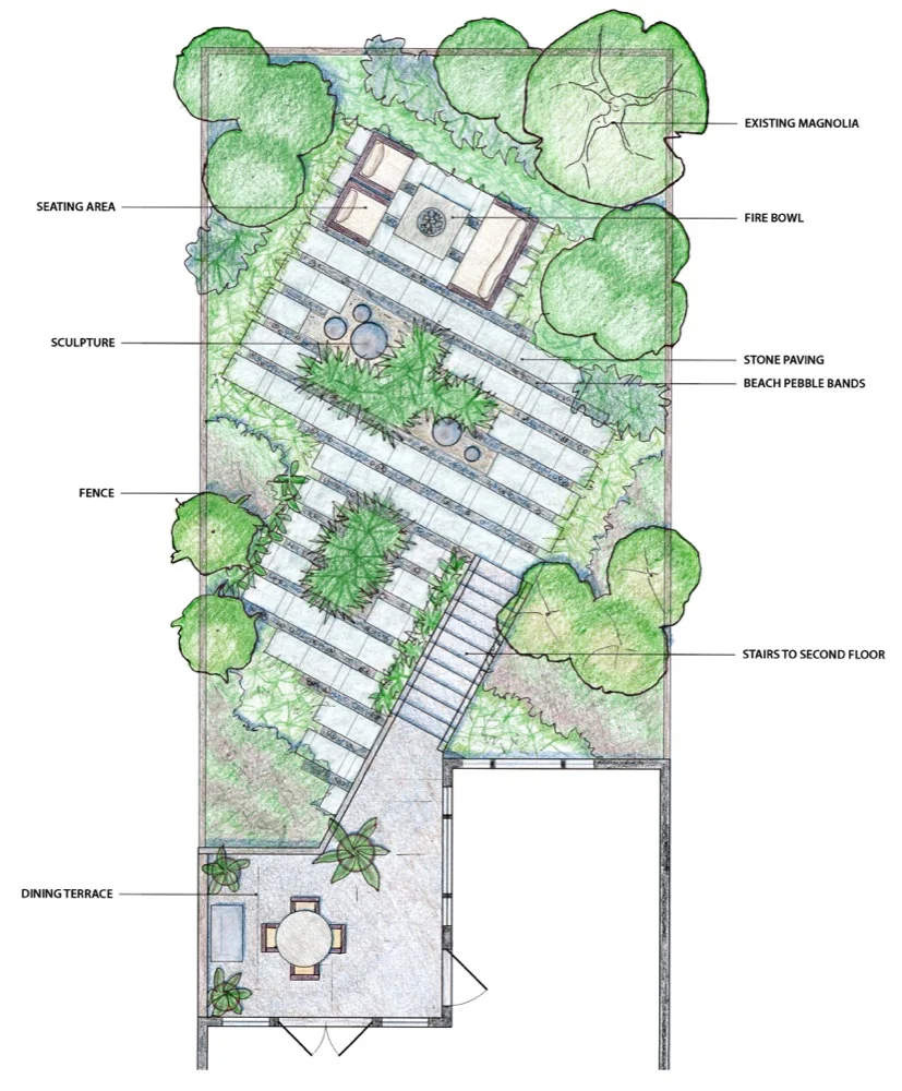 Master Plan by Arterra Landscape Architects